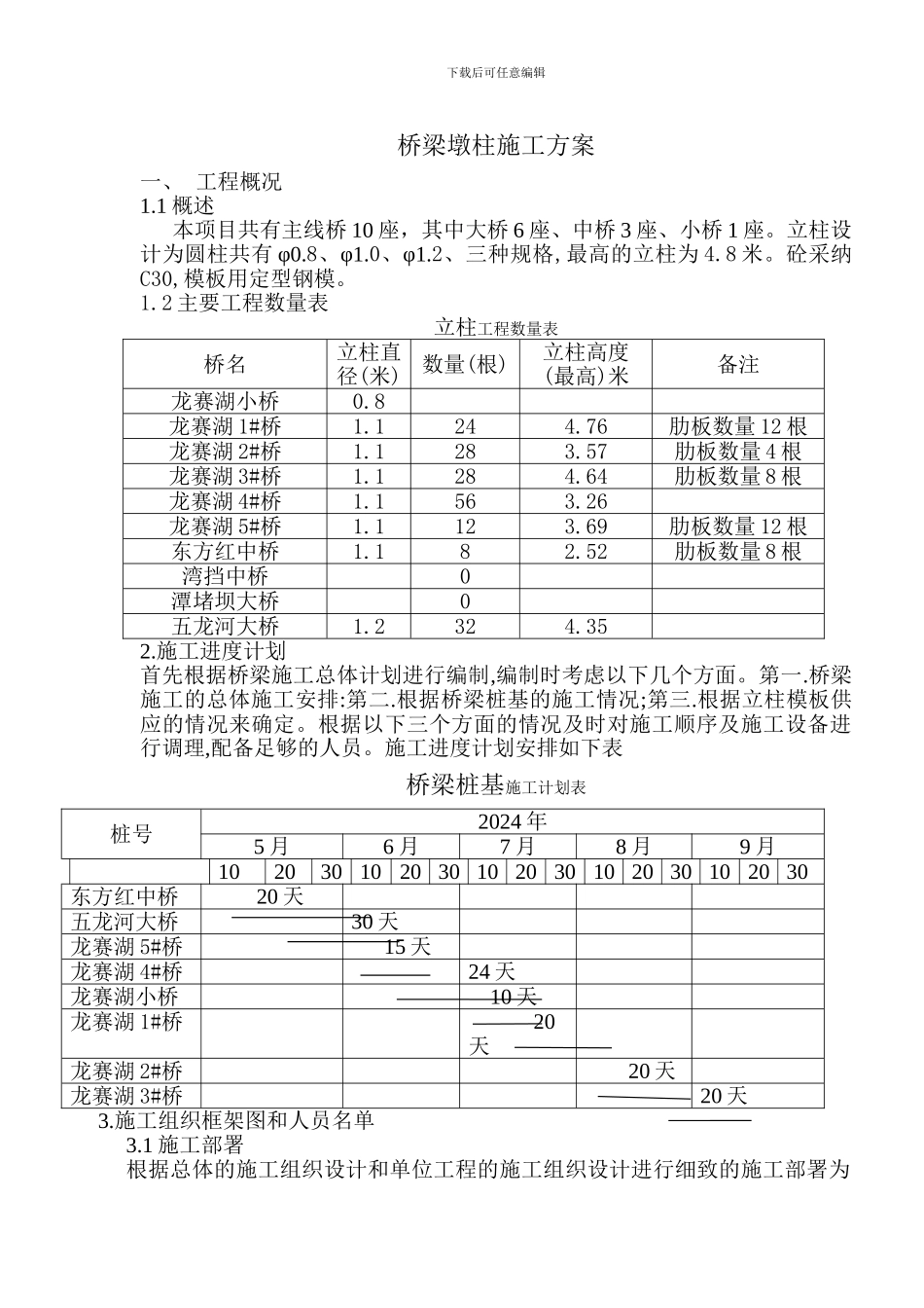桥梁墩柱施工方案-范文-参考文献_第1页