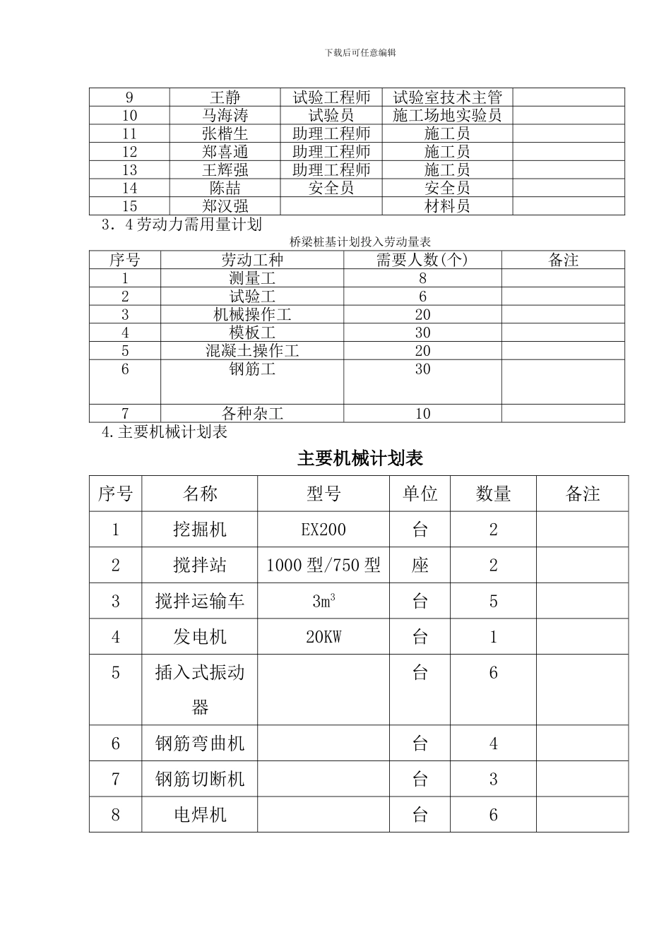 桥梁墩柱施工方案-范文-参考文献_第3页
