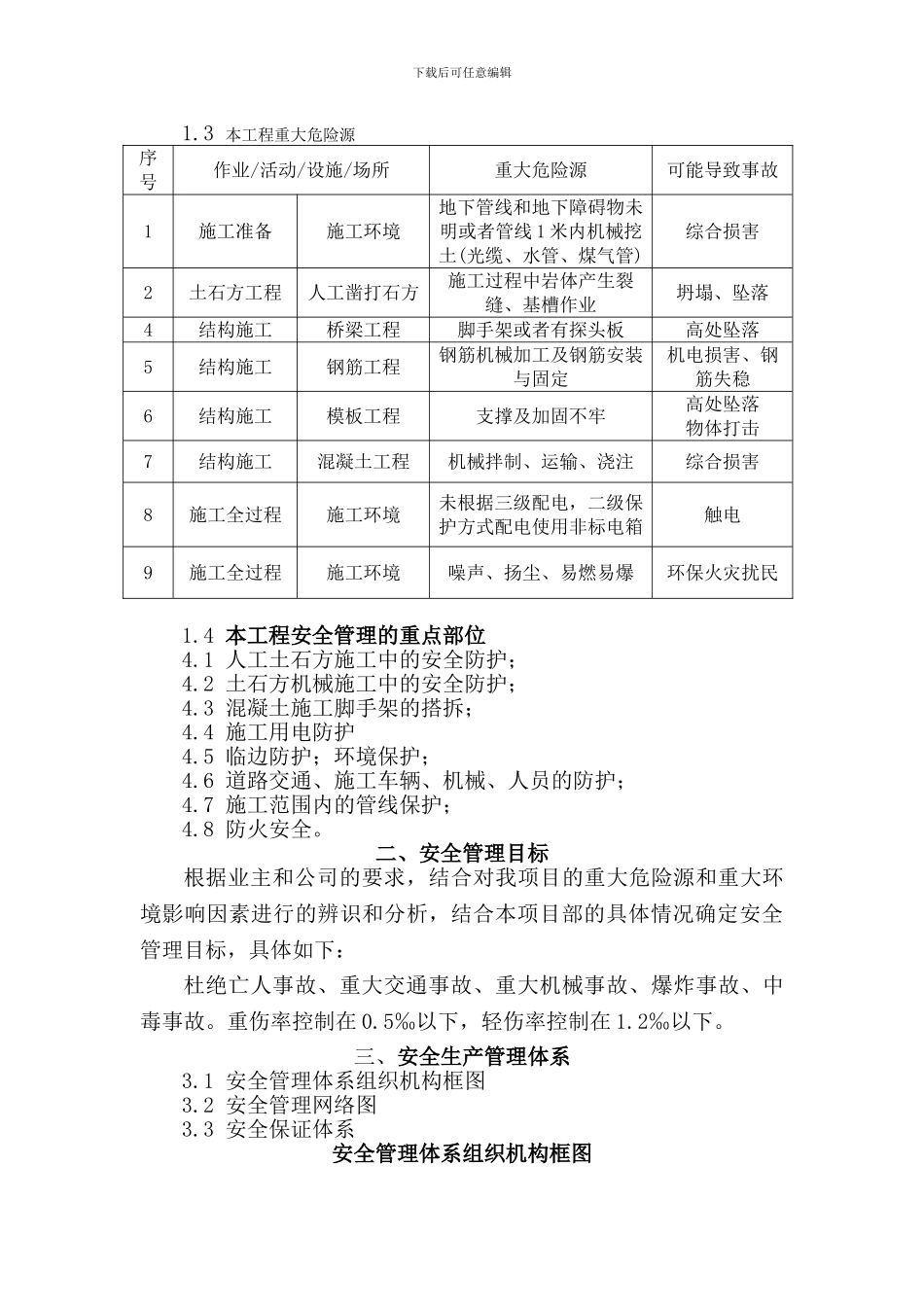 桥梁安全专项施工方案_第2页