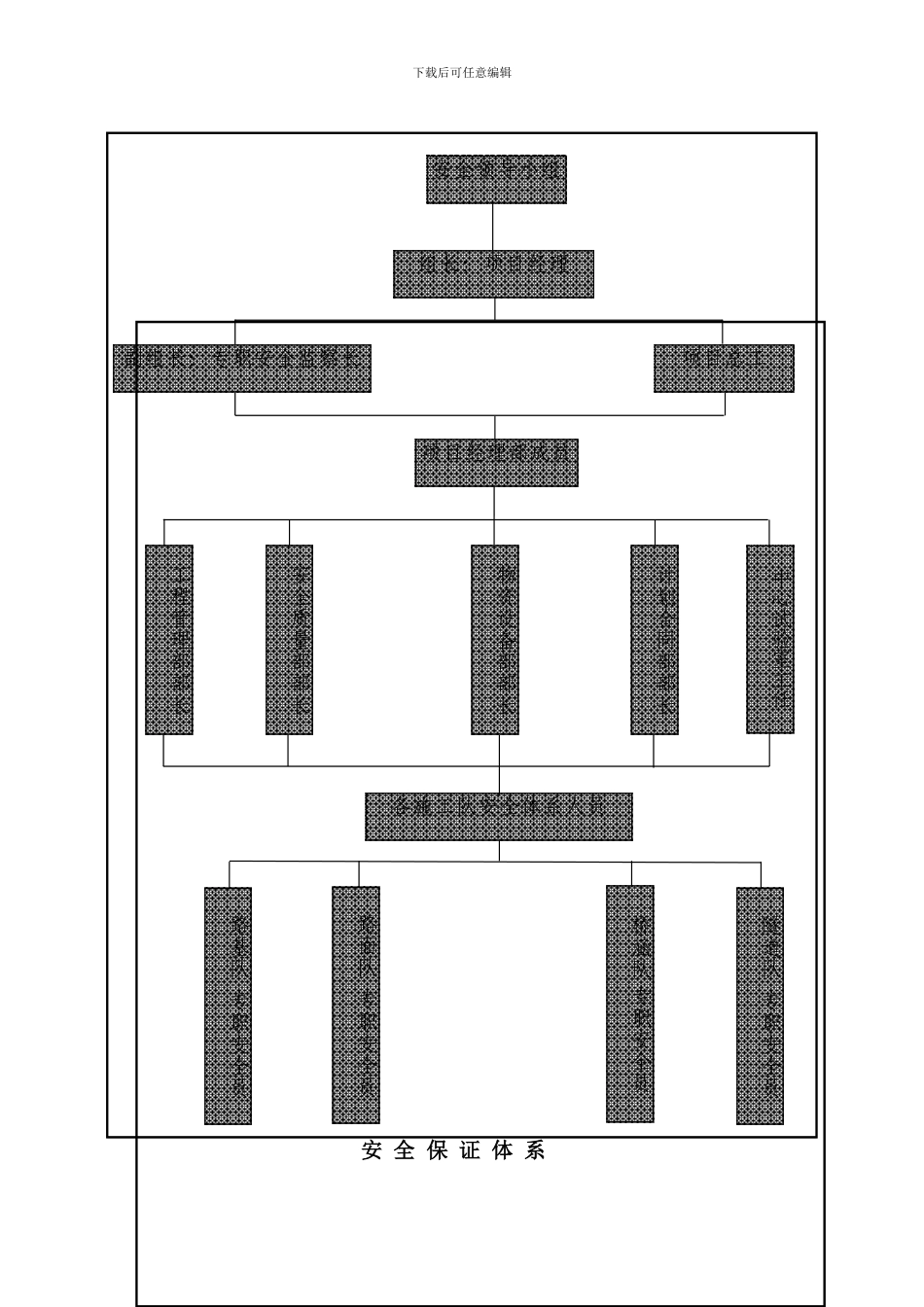 桥梁安全专项施工方案_第3页
