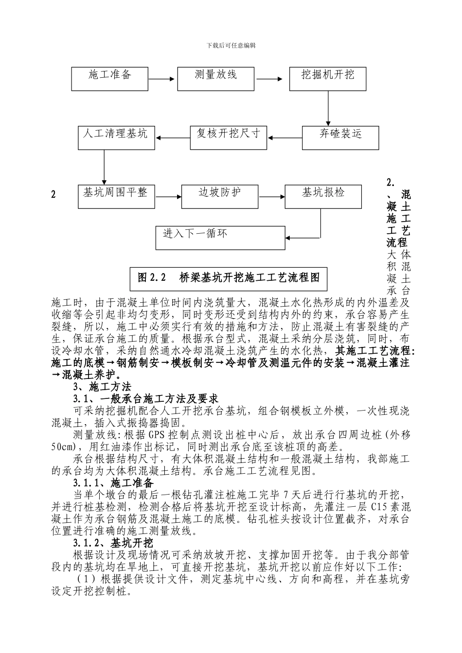 桥梁承台施工作业指导书_第3页