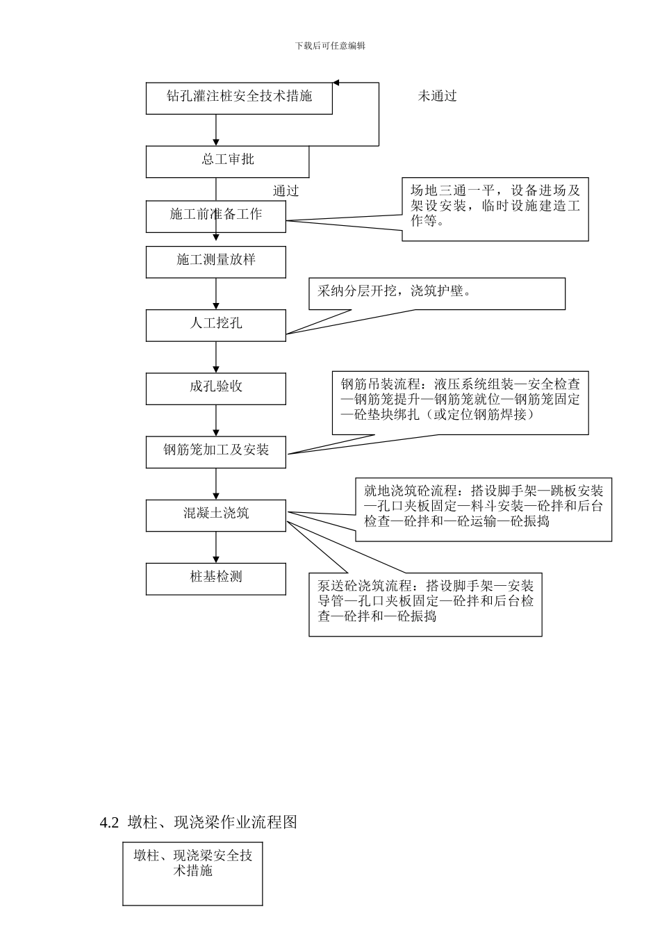 桥梁施工现场车辆使用_第3页