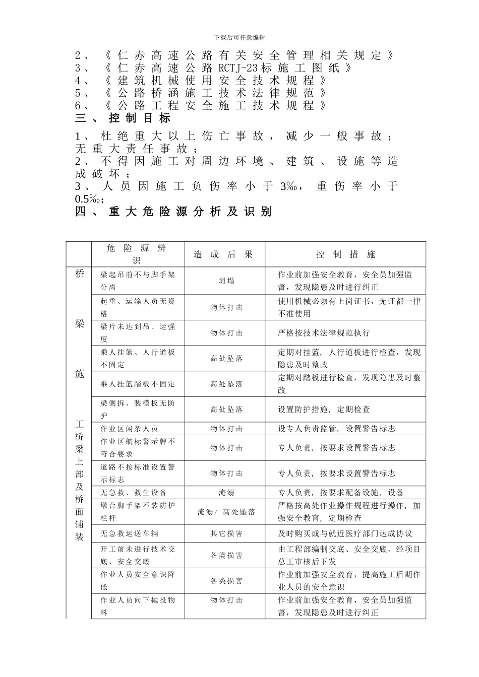 桥梁架设安全专项施工方案_第2页