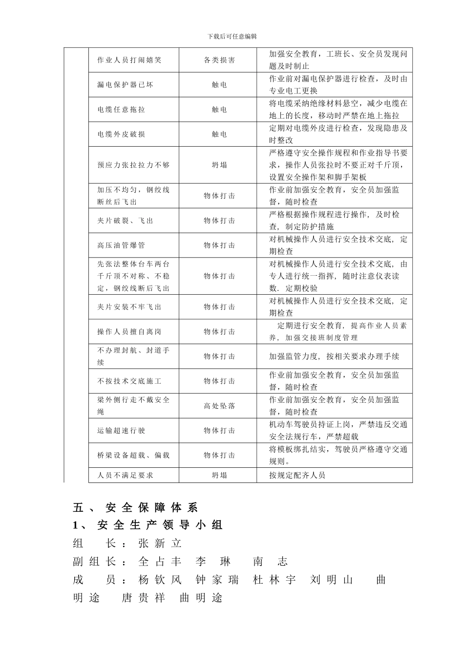 桥梁架设安全专项施工方案_第3页