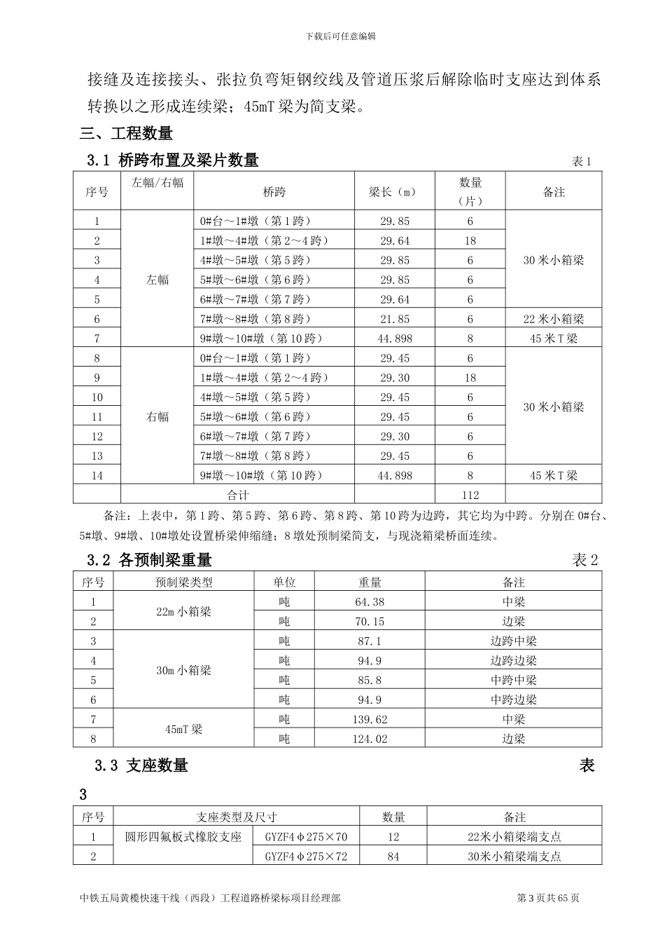 桥梁采用架桥机架预制T、箱梁专项施工方案_第3页
