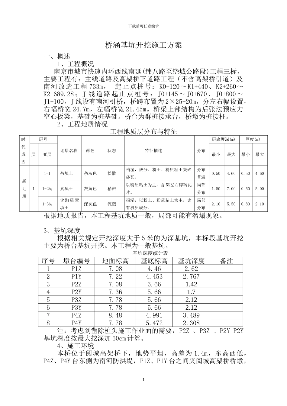 桥涵基坑施工方案_第1页