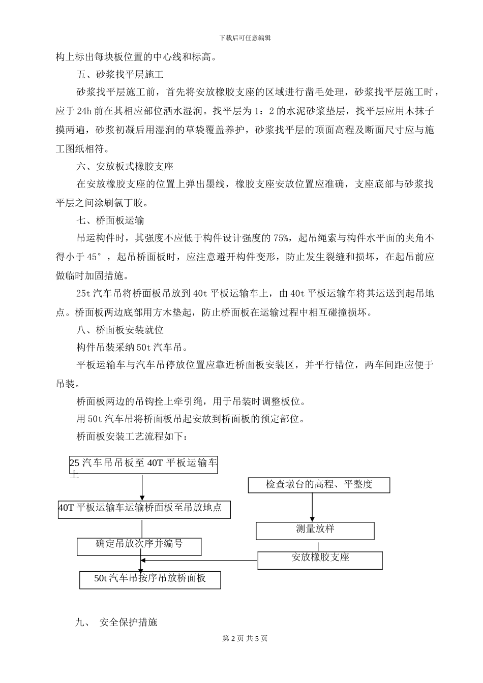 桥面板吊装专项施工方案_第3页