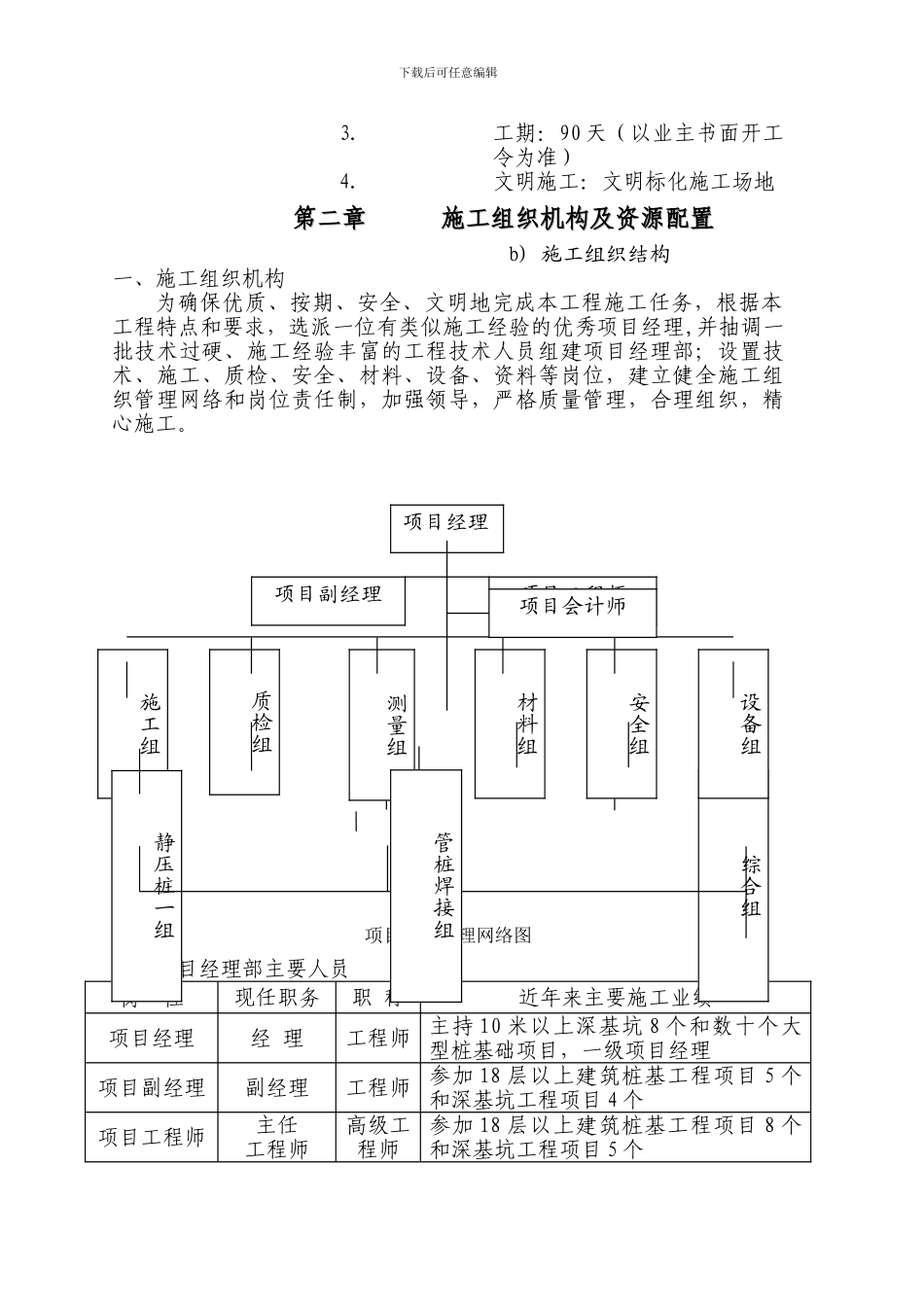 桩基工程施工组织设计_第3页