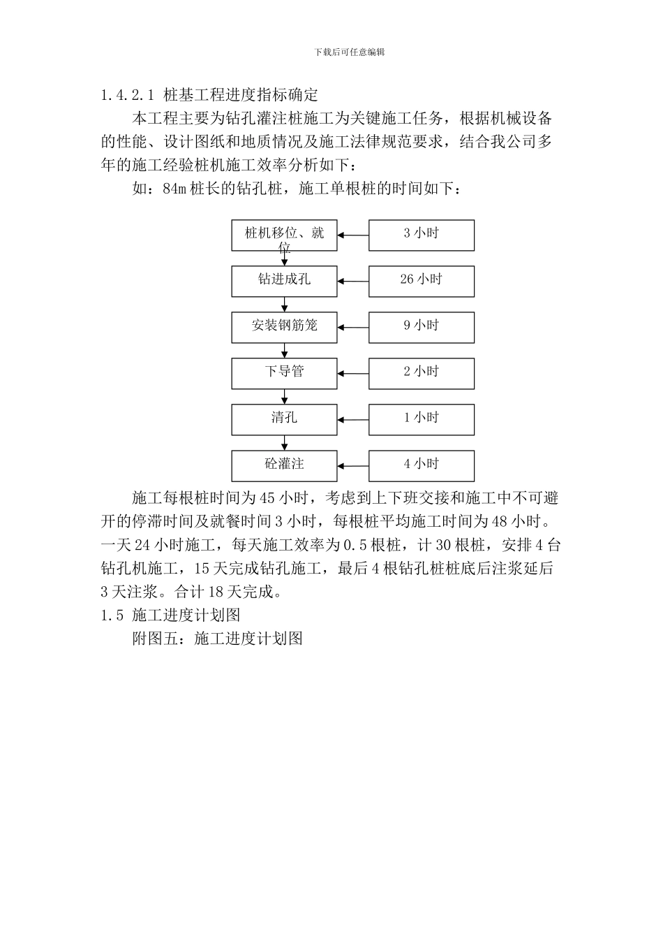 桩基工程施工组织设计及方案_第3页