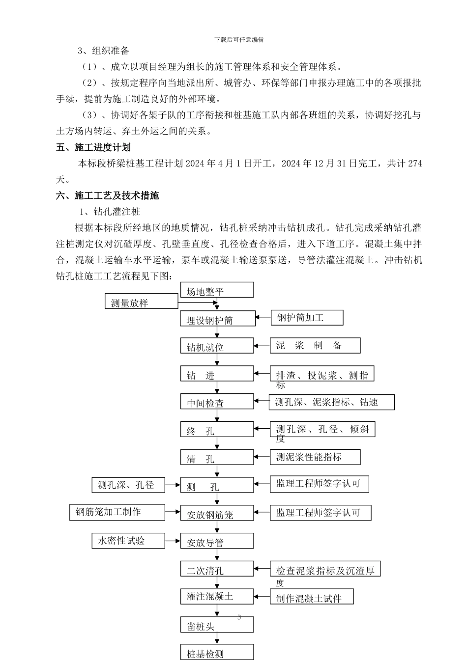 桩基施工专项方案_第3页