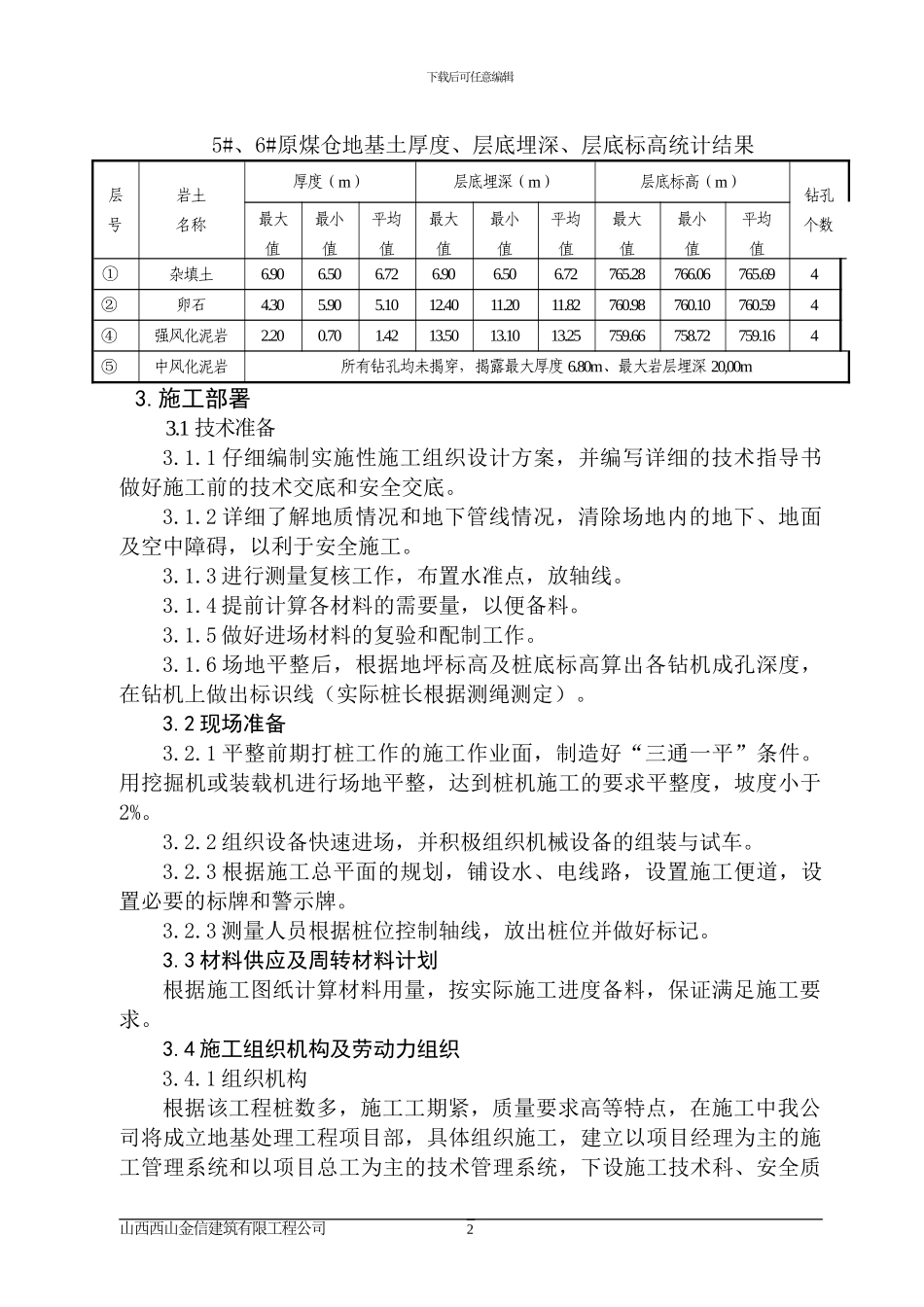桩基施工措施_第2页