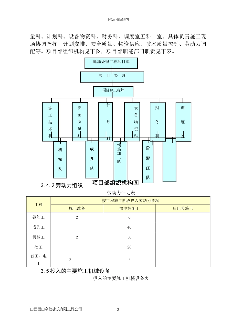 桩基施工措施_第3页
