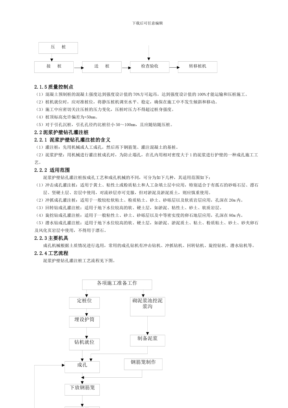桩基础新型施工工艺和未来展望_第3页