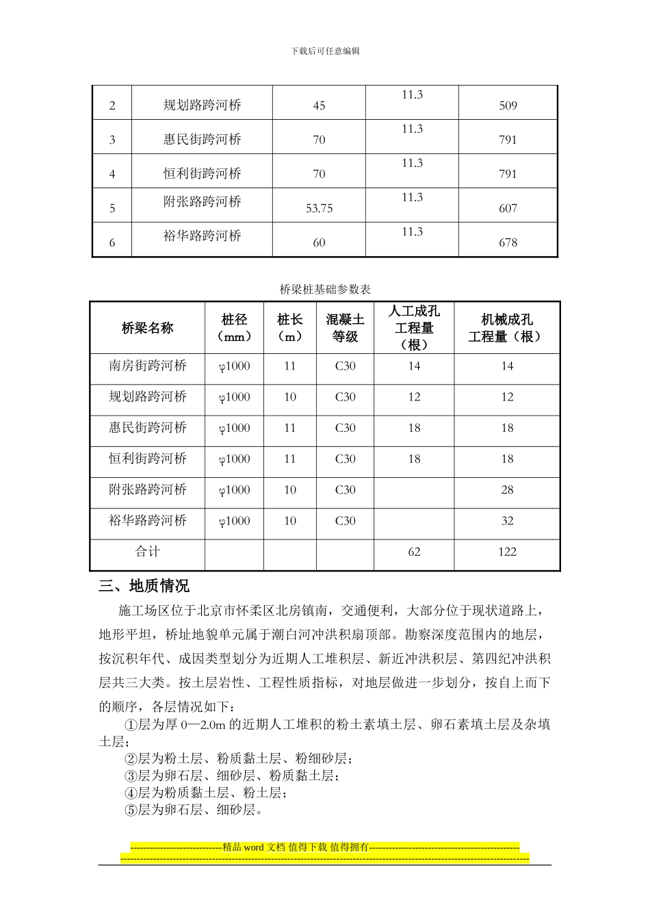 桩基施工方案新_第2页