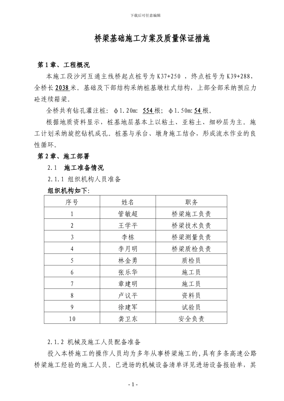 桩基础施工方案(旋挖机)_第1页