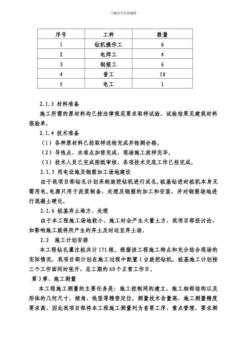 桩基础施工方案旋挖机_第3页