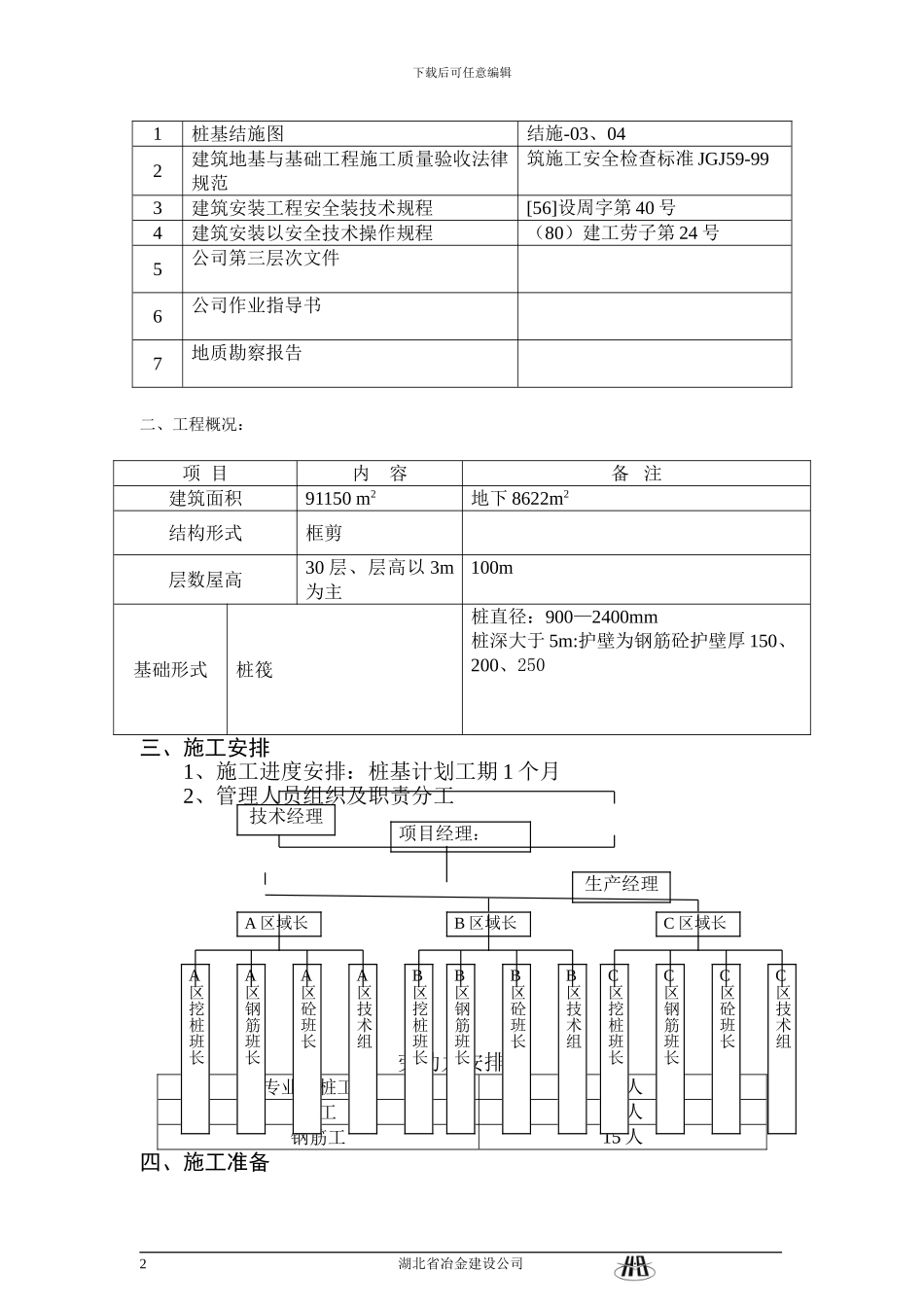 桩基础施工专项方案_第2页