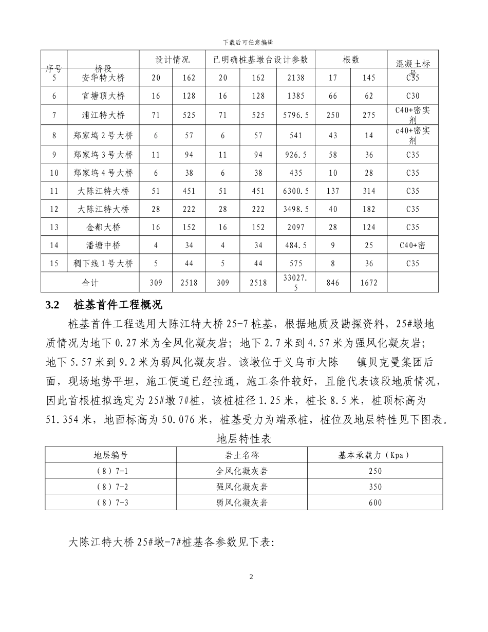 桩基首件施工方案_第2页