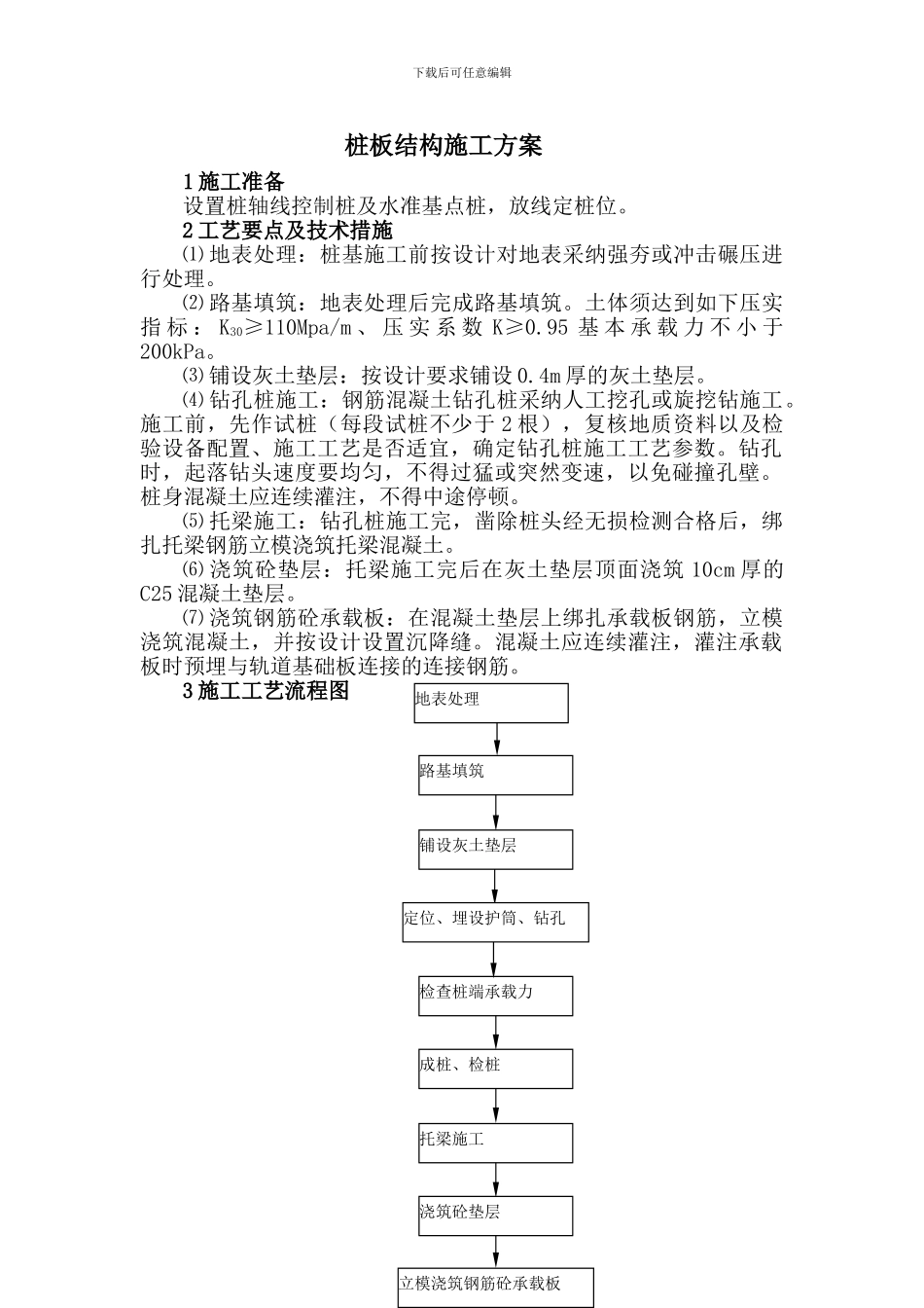桩板结构施工方案_第1页