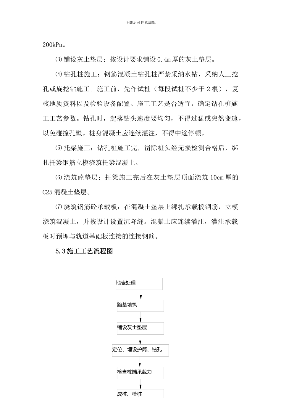 桩板结构施工作业指导书_第3页