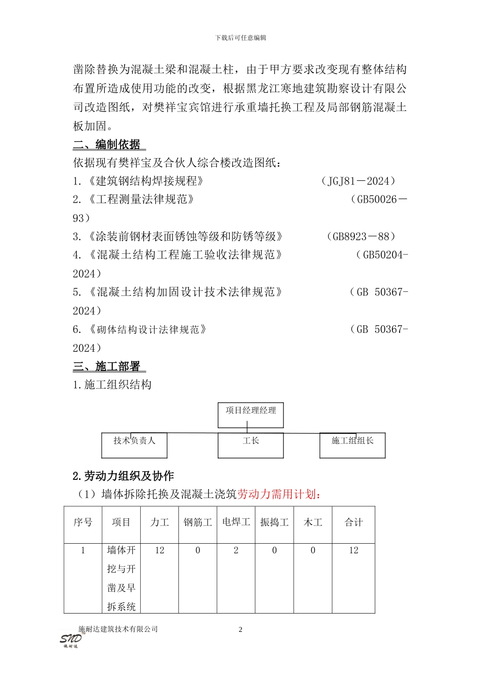 梁托换施工方案_第2页
