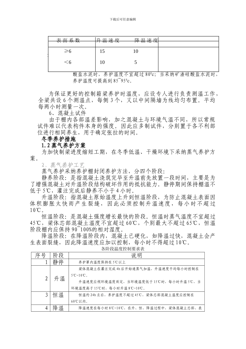 梁场冬季施工技术方案_第3页