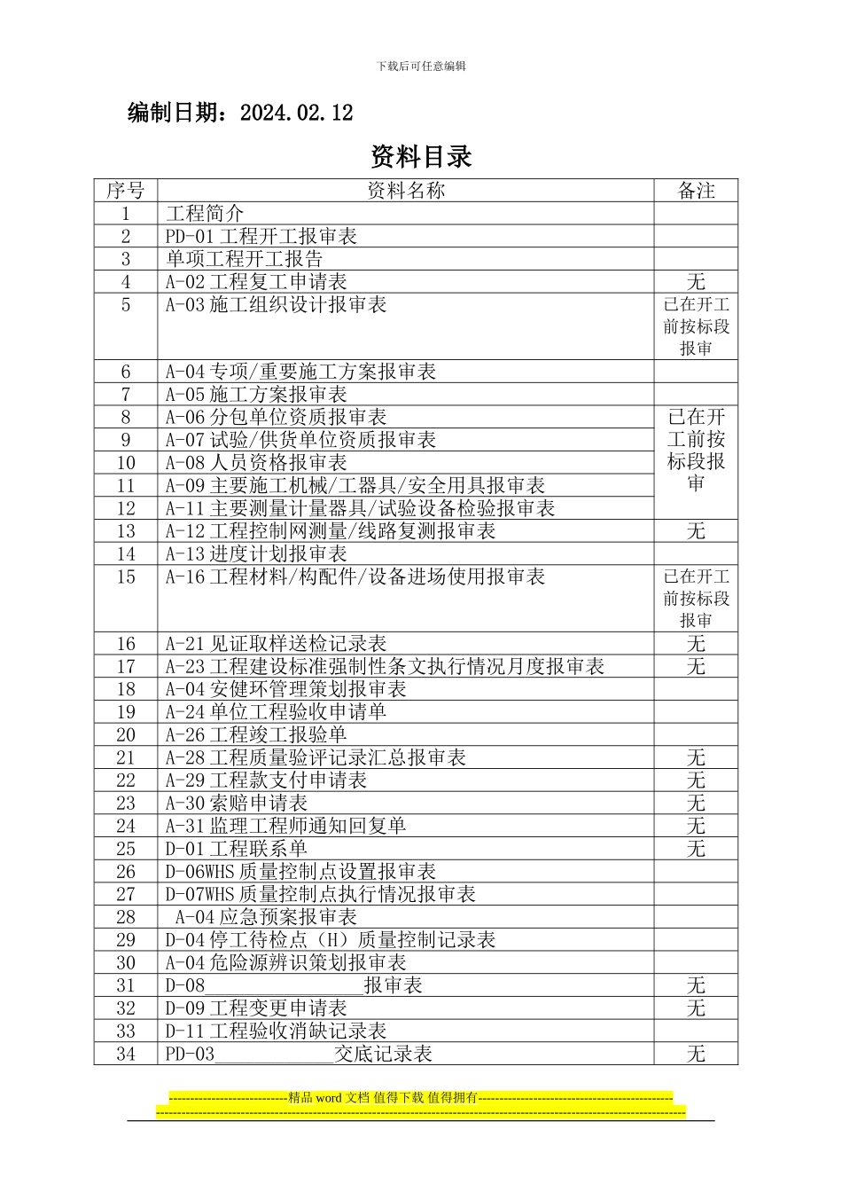 梅坑-台区改造工程竣工档案_第2页