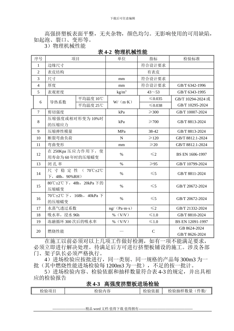 梁端挤塑板施工工艺总结_第2页