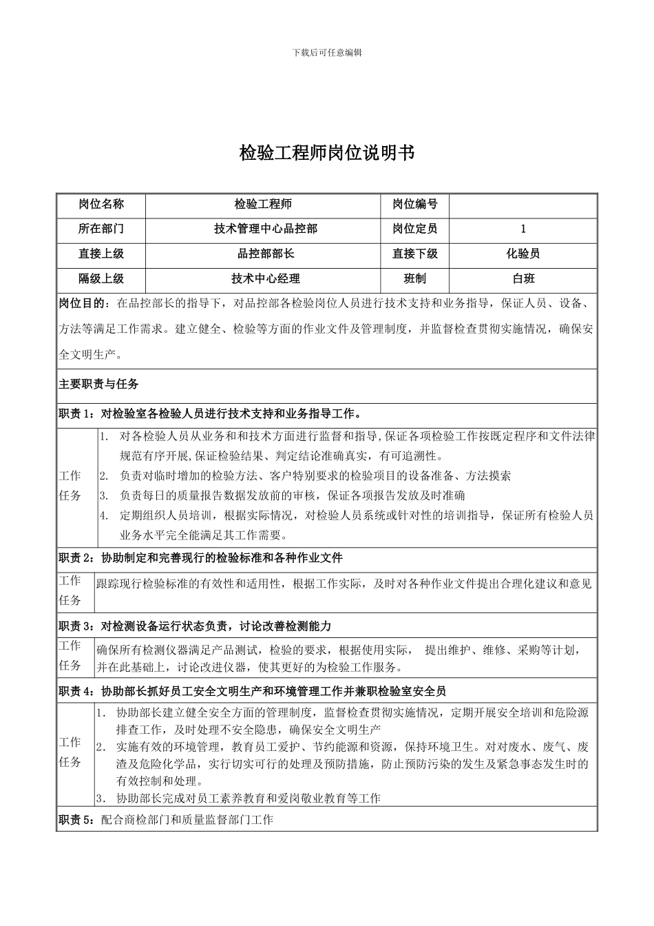检验工程师岗位说明书_第1页