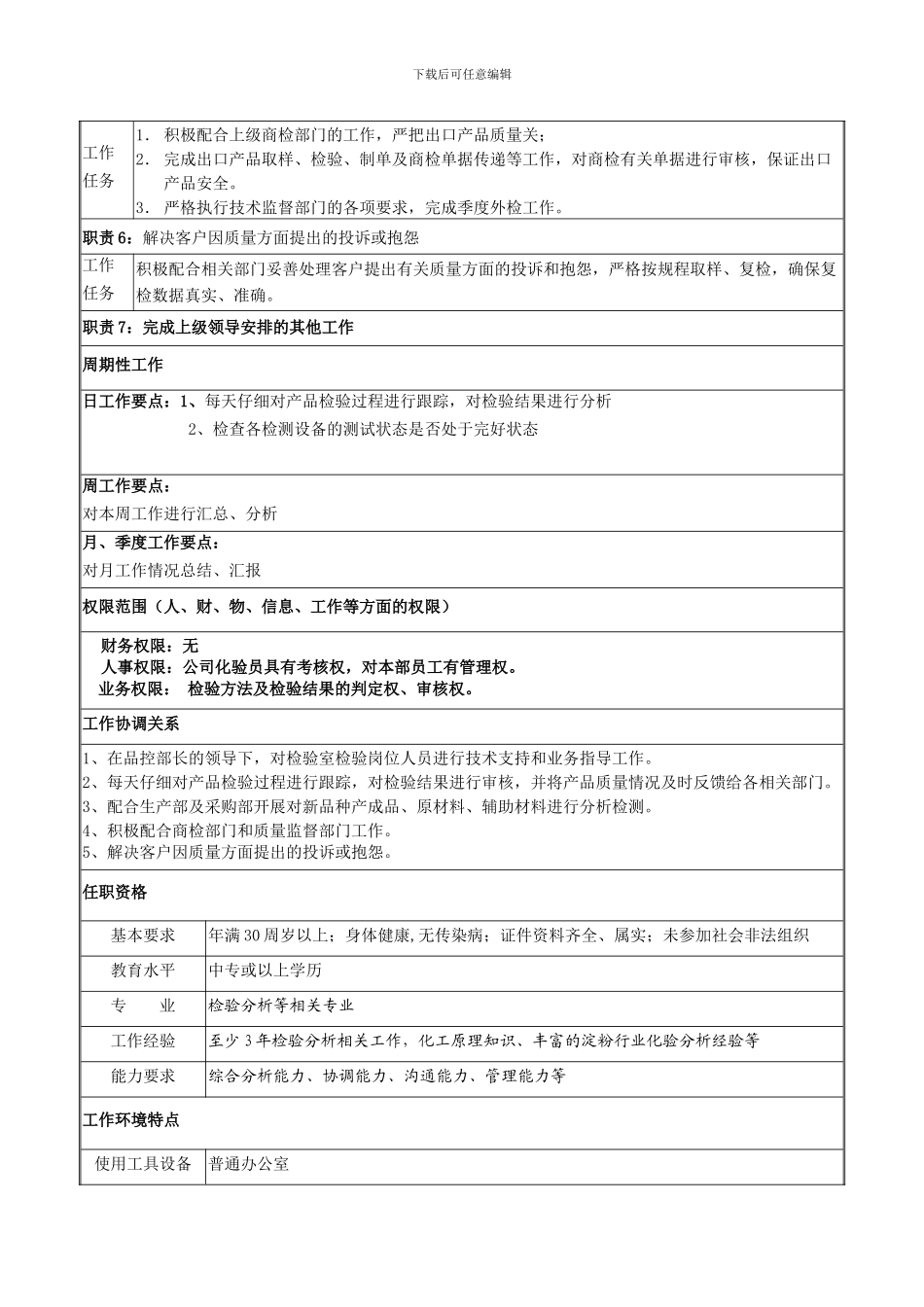 检验工程师岗位说明书_第2页