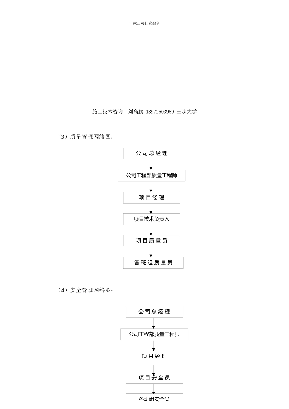 植被混凝土护坡绿化技术的施工组织设计方案_第3页