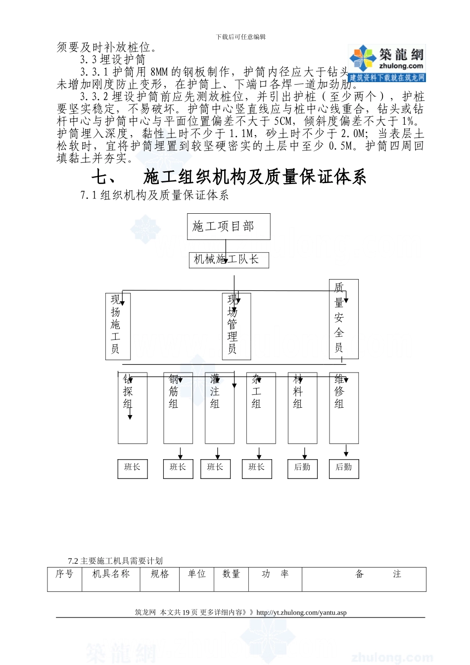 楼房基础旋挖钻机钻孔灌注桩施工方案_第3页