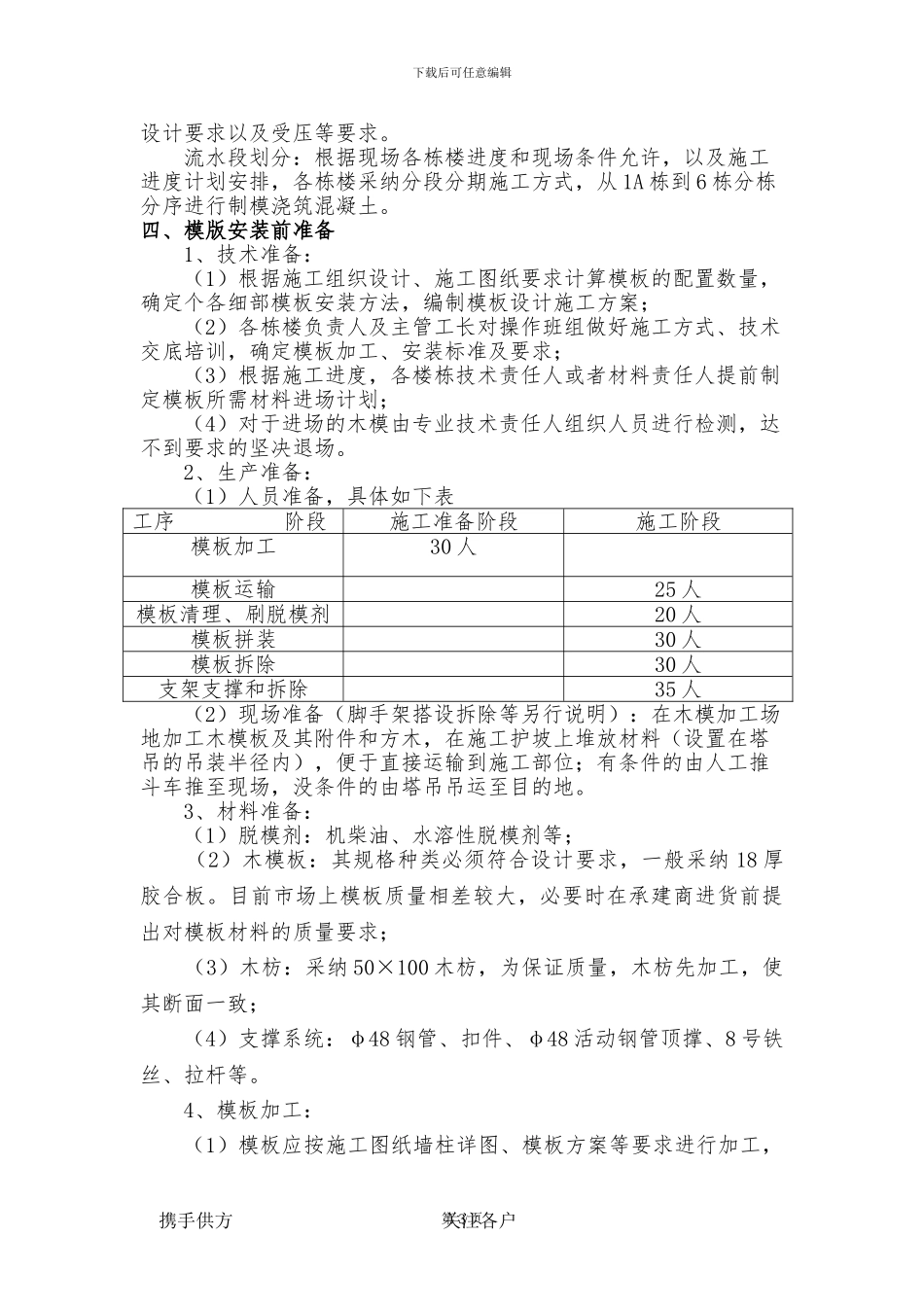 樟树布旧村改造三期地下室满堂架搭设及模板施工方案_第3页