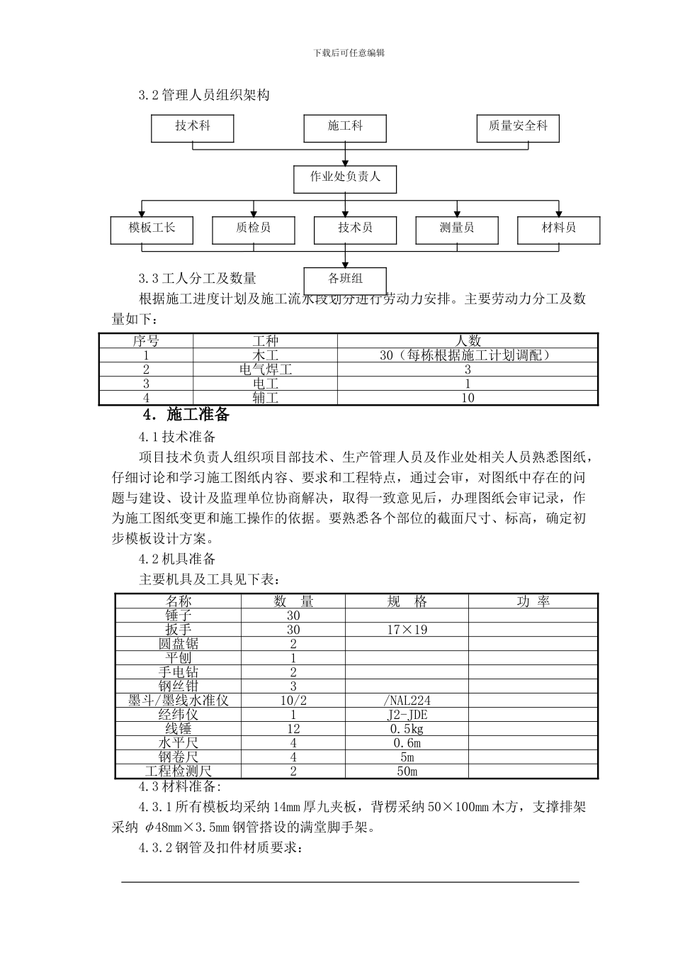 模板及其支撑系统安全专项施工方案_第2页
