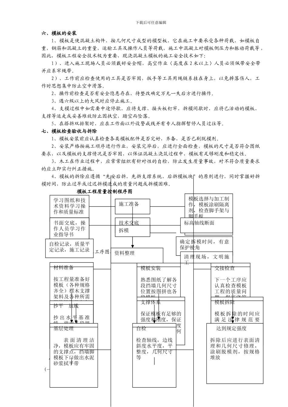 模板及支撑系统施工方案_第2页