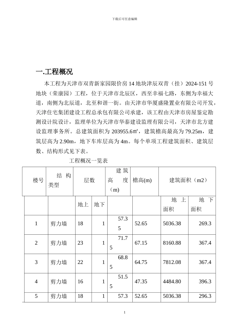 模板安拆施工方案_第2页