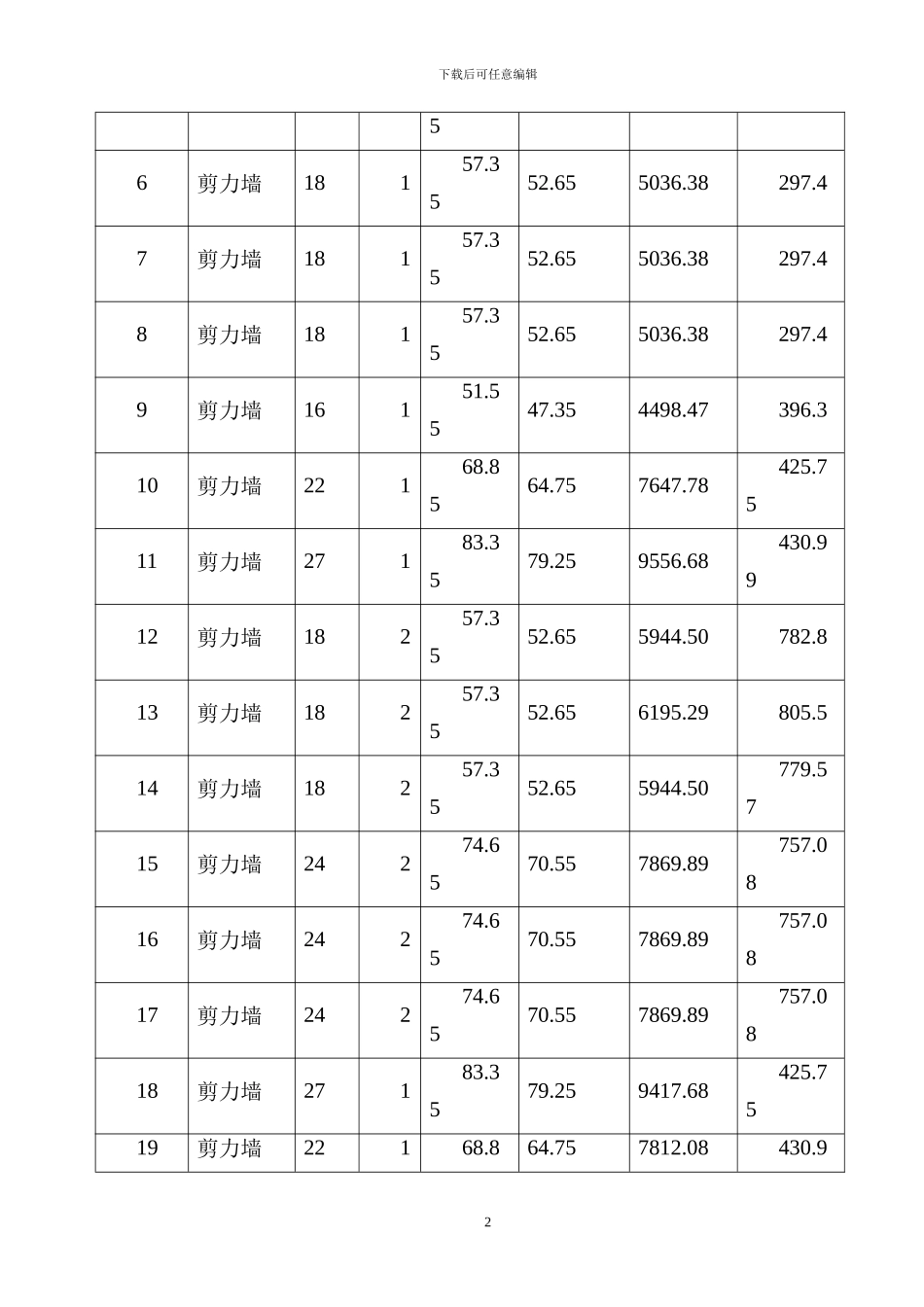 模板安拆施工方案_第3页