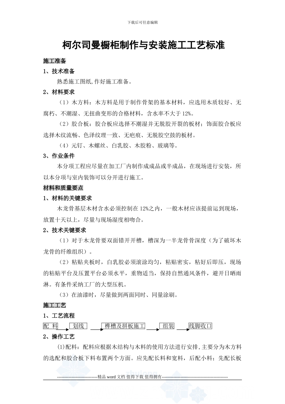 橱柜制作与安装施工工艺标准_第1页