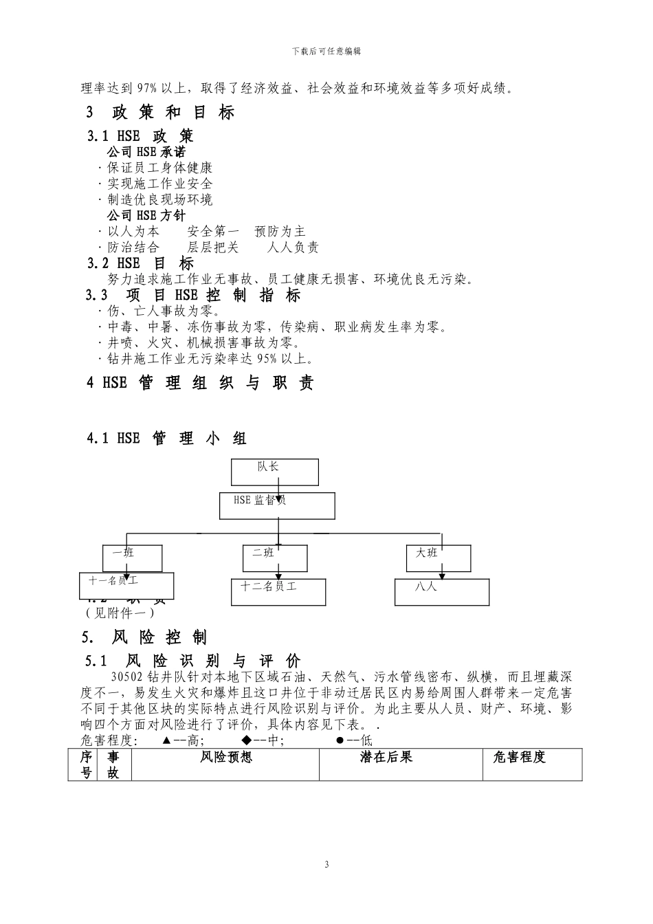 正3井钻井施工作业HSE计划书_第3页
