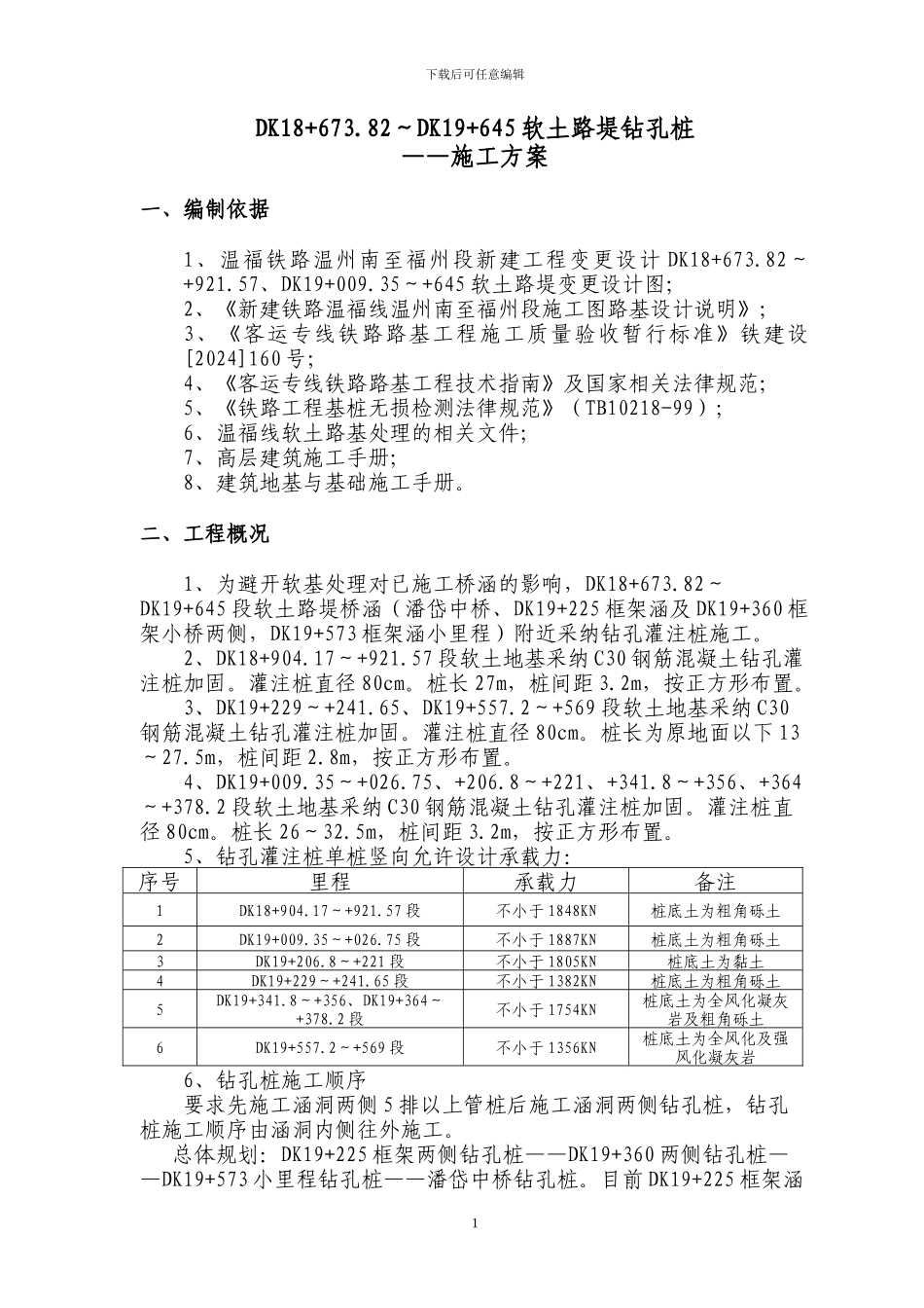 正循环旋挖钻孔桩施工方案_第2页