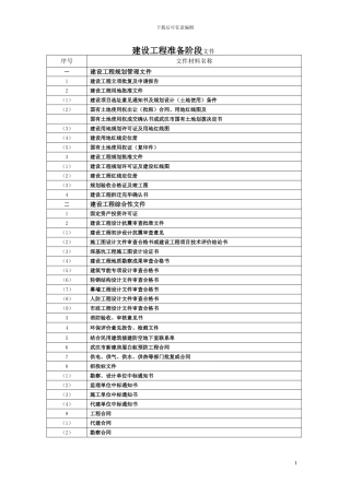 武汉市城建档案馆《建设工程竣工档案归档内容及排列顺序表》