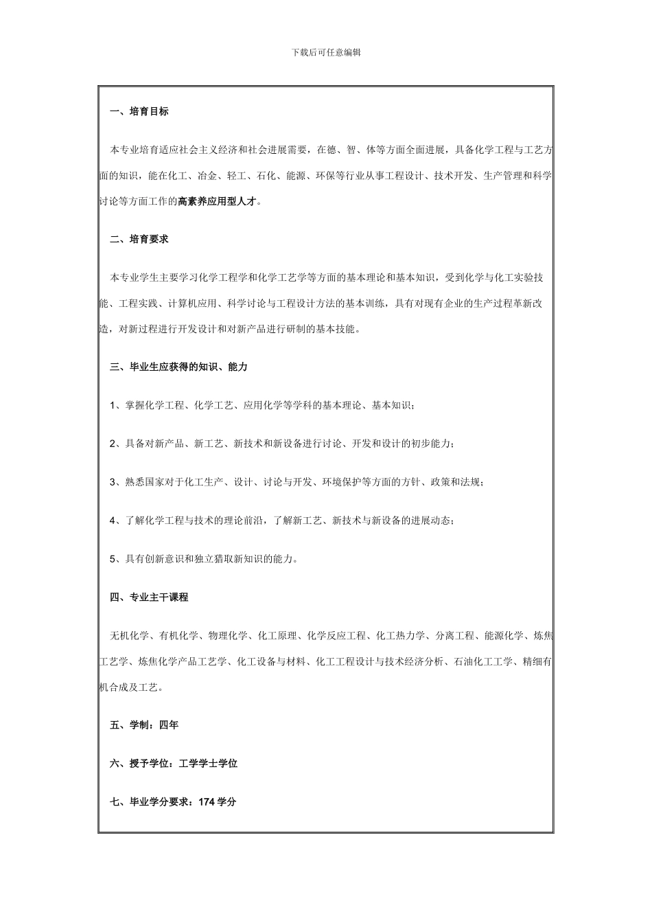 武汉科技大学2024级化学工程与工艺专业培养方案_第2页