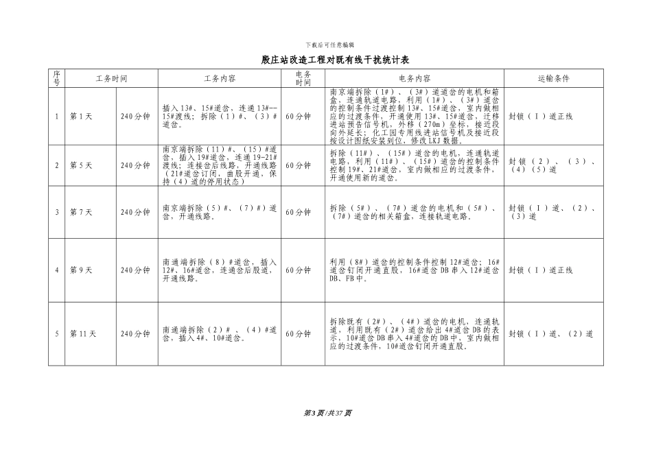 殷庄站站改施工方案_第3页