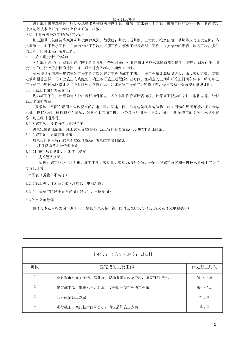 毕业设计施工组织设计任务书和开题报告_第2页