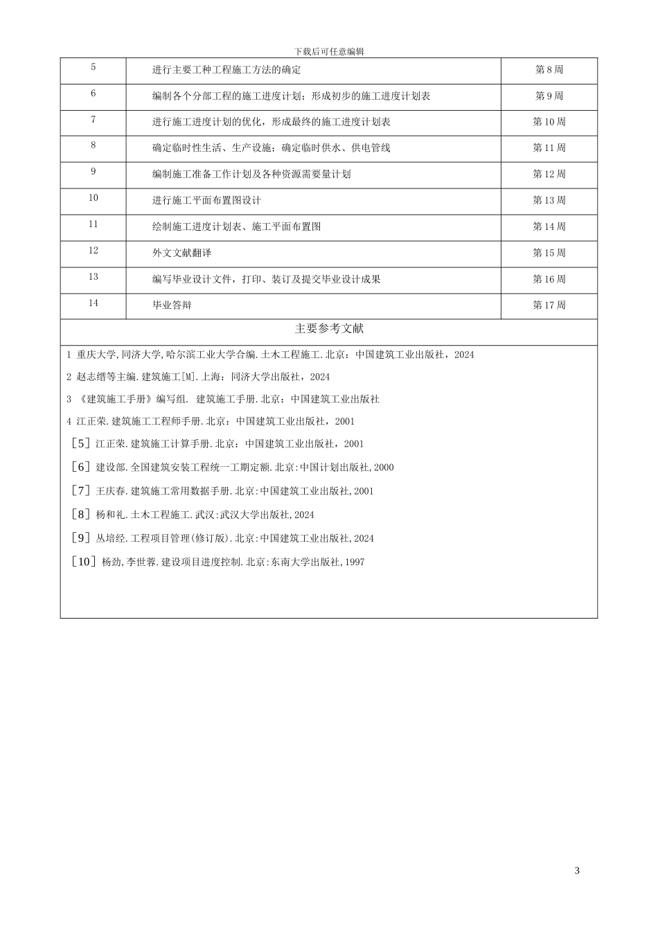 毕业设计施工组织设计任务书和开题报告_第3页