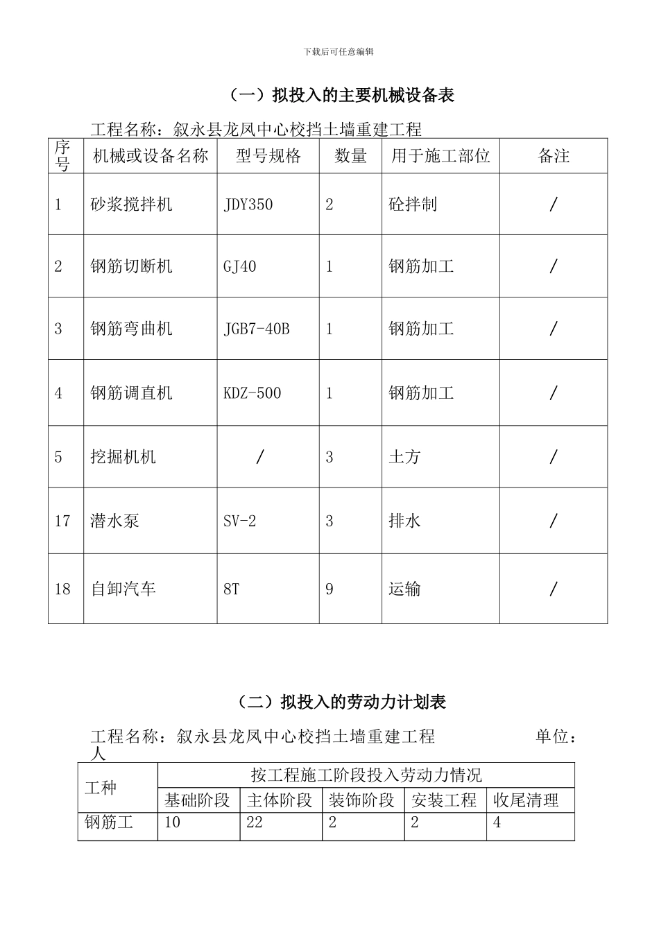 毛石挡土墙施工方案表_第1页
