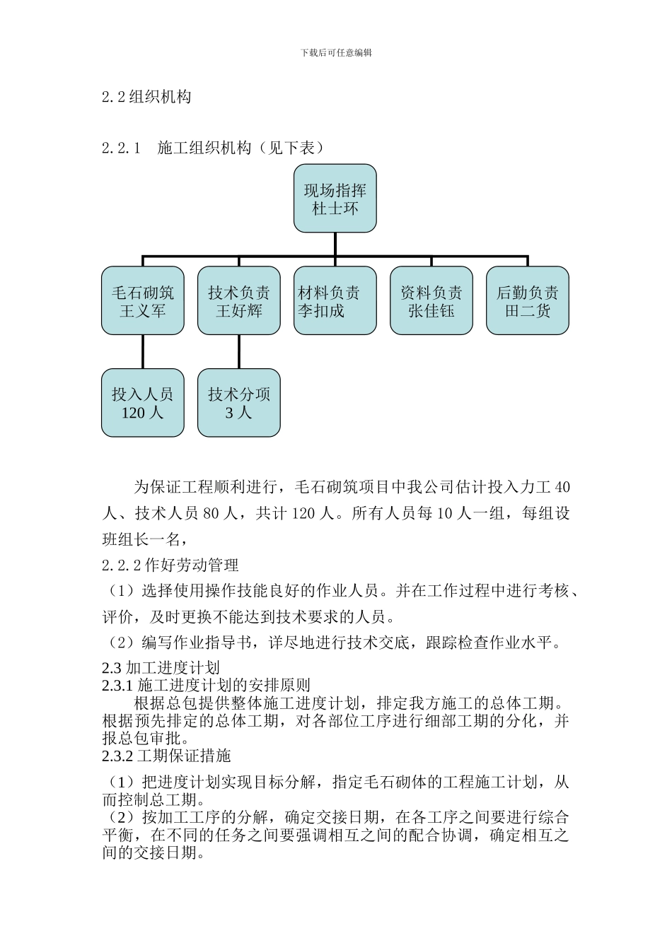 毛石砌体施工方案_第3页