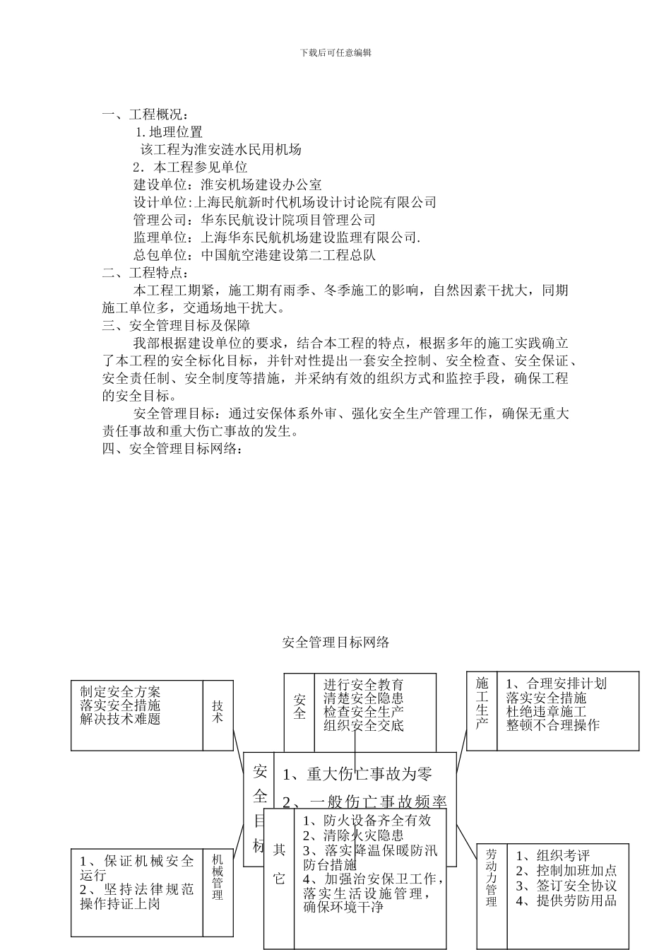 民航机场安全文明施工方案_第2页