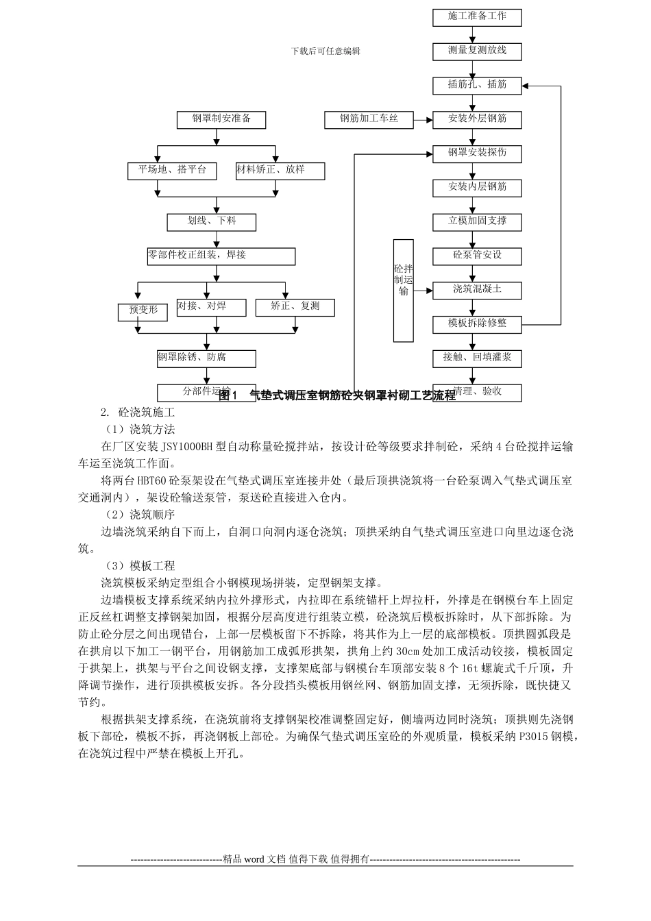 气垫式调压室钢筋砼夹钢罩施工工法_第2页