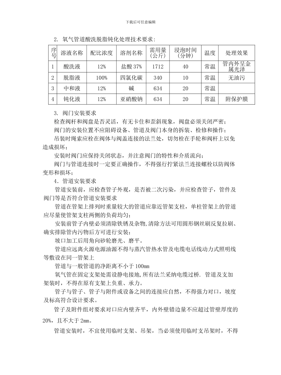 氧气管道施工方案_第3页